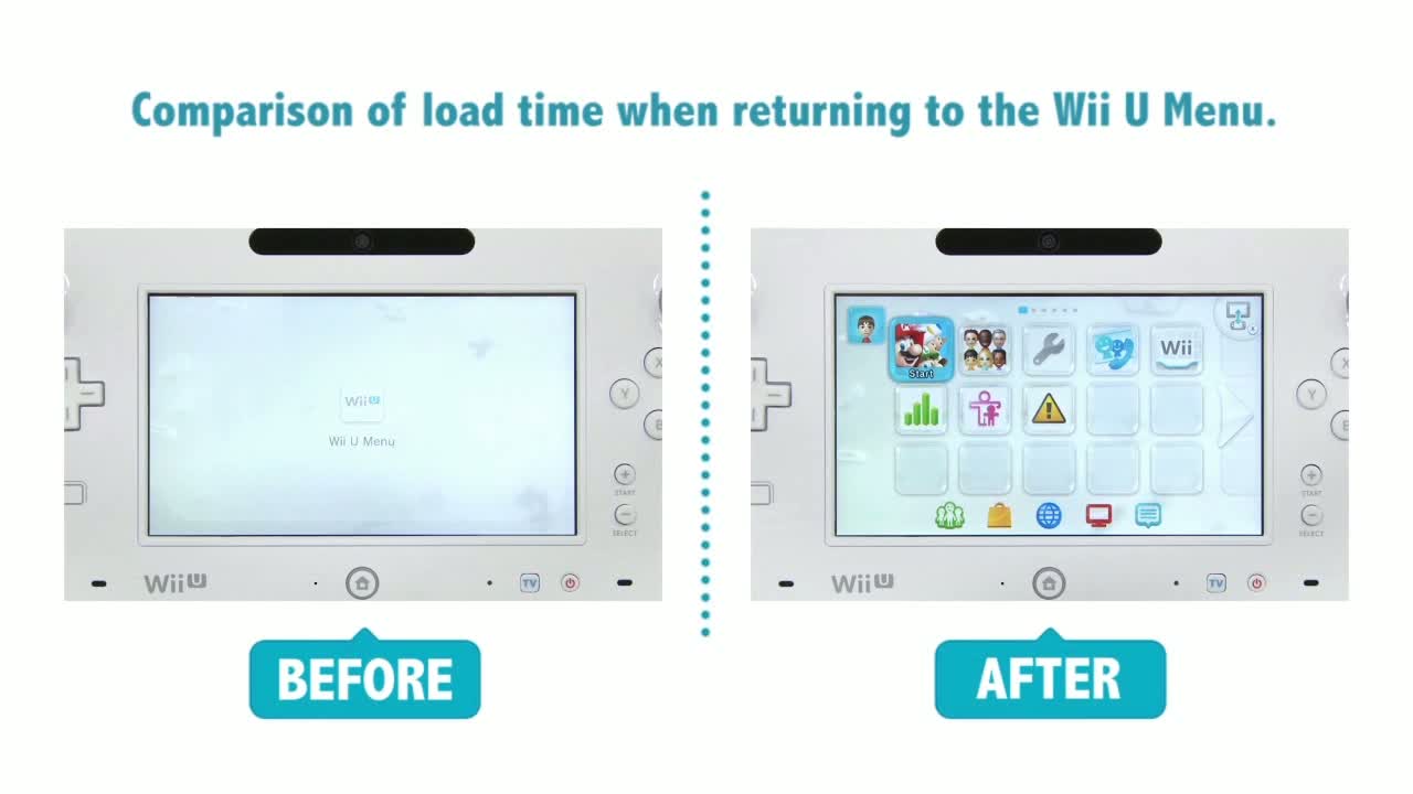 WiiU - Loading Times
