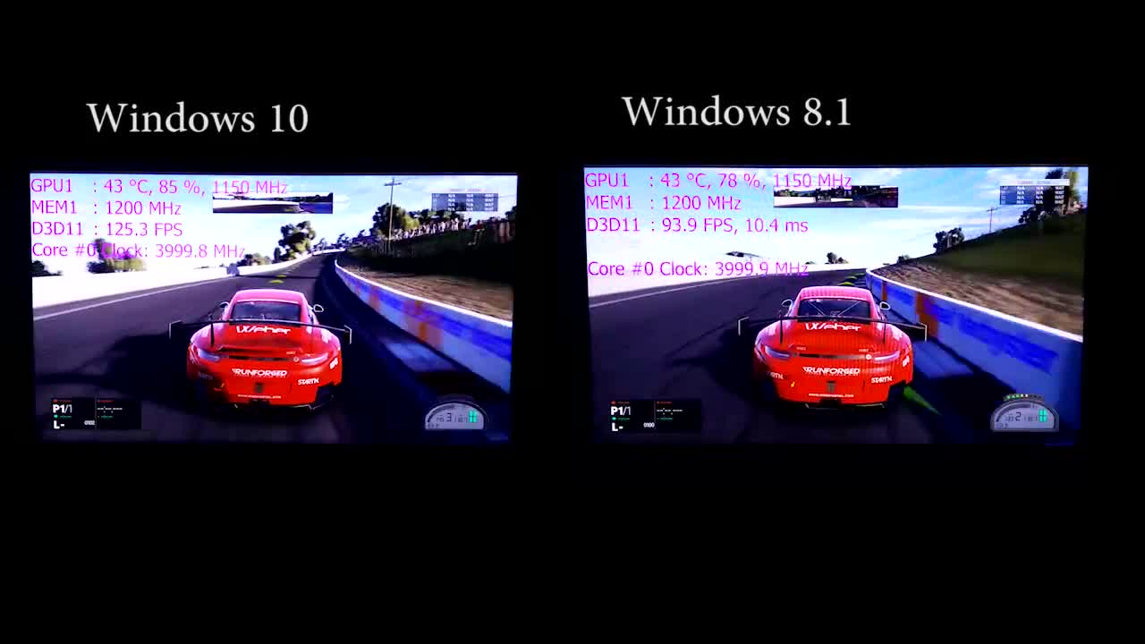 Project Cars - Windows 8.1 vs Windows 10