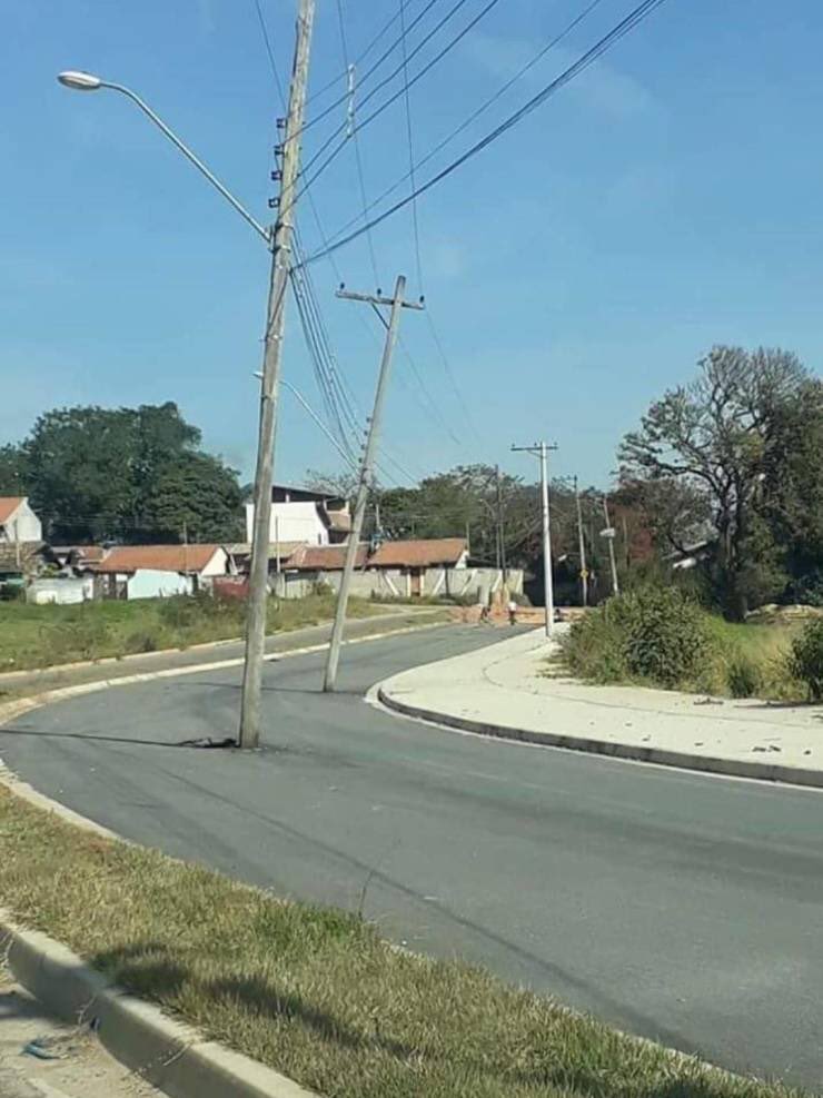 Plánovanie ciest v Rusku