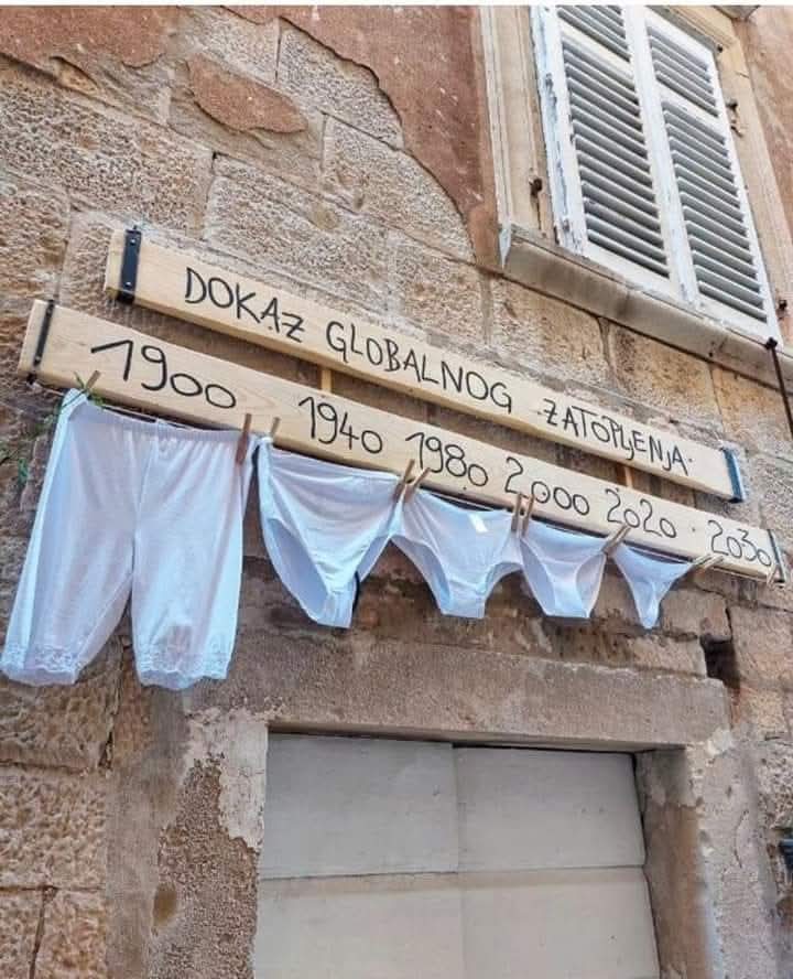 Dôkaz globálneho oteplovania