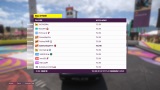 Forza Horizon 5 prekonala 50 miliónov hráčov, ďalšia hra bude zrejme v Japonsku