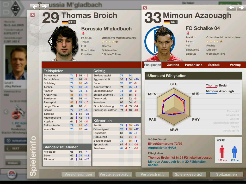 FIFA Manager 06