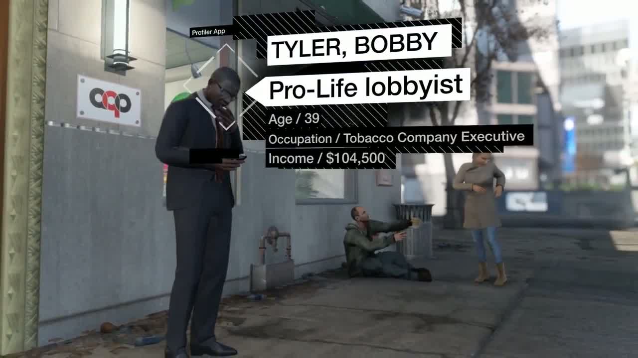 Watch Dogs - ctOS Threat Monitoring Report
