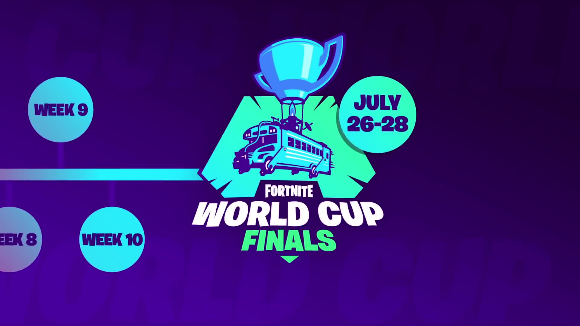 Fortnite World Cup 2019 sa predstavuje