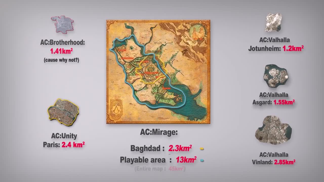 Ak je vek mapa v Assassin's Creed Mirage?