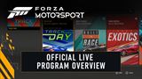 Forza Motorsport približuje svoje updaty po vydaní