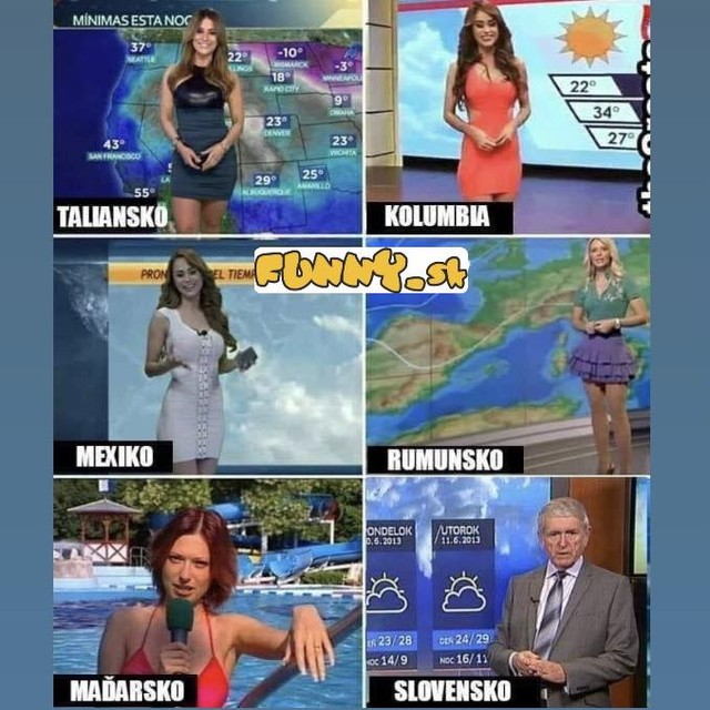 Ak� krajina, tak� predpove� po�asia