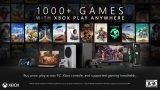 Xbox Play Anywhere už podporuje cez 1000 hier