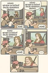 Vvoj grafiky...