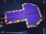 Maximum pool